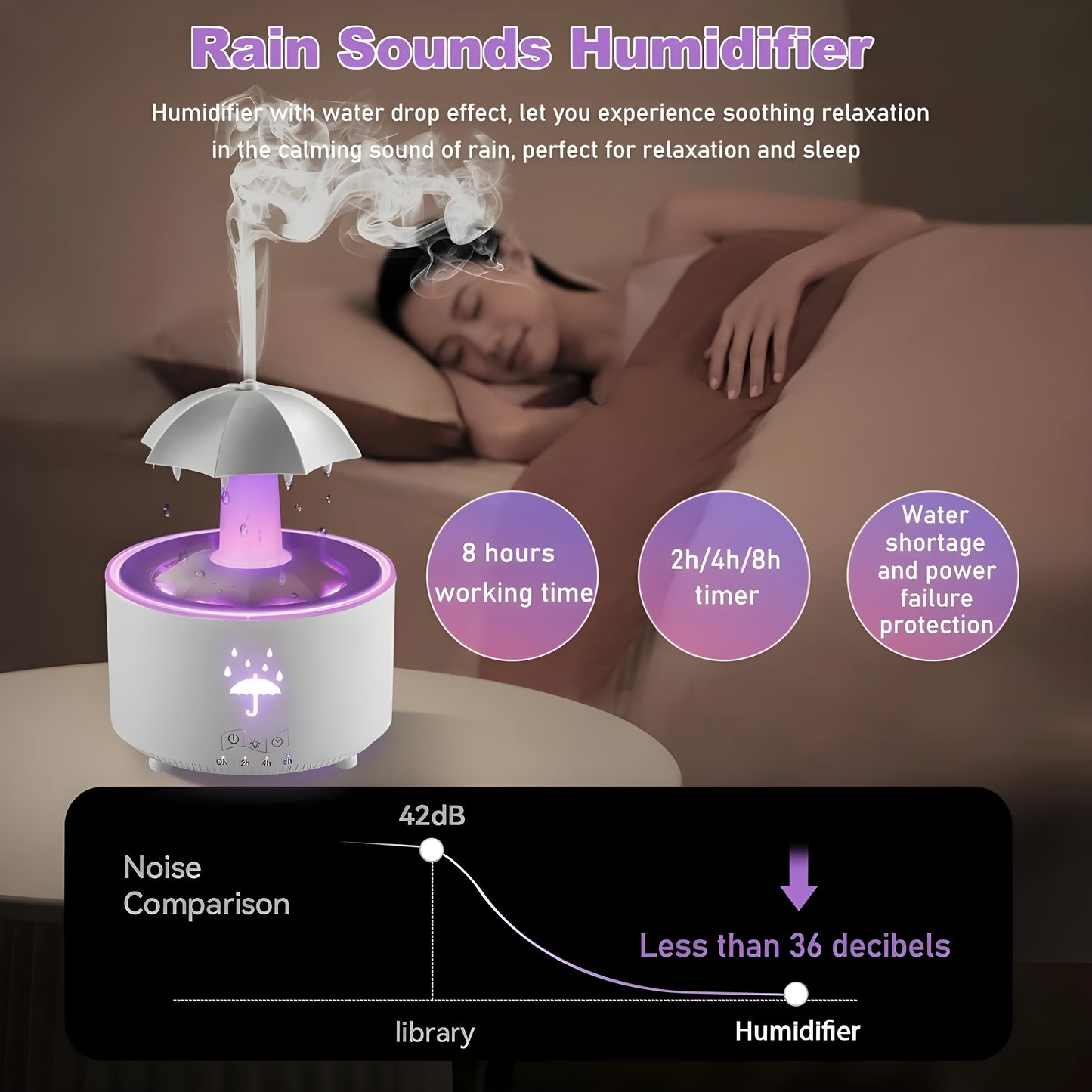 Calmist™ 3 in 1 - Humidifier, Night Light and Relaxing Rain